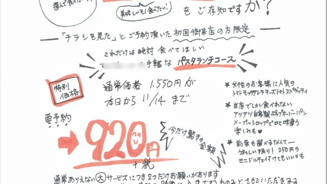 テンプレ 初心者必見 読まれる手書きチラシの書き方 飲食店のseo対策